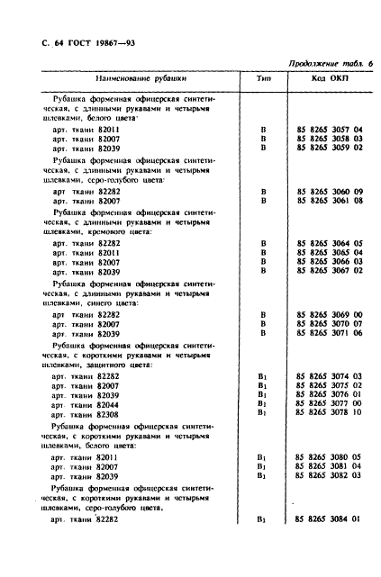 ГОСТ 19867-93,  67.