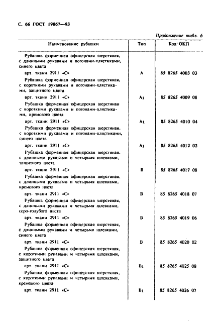 ГОСТ 19867-93,  69.