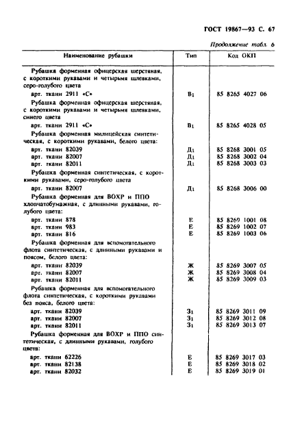 ГОСТ 19867-93,  70.