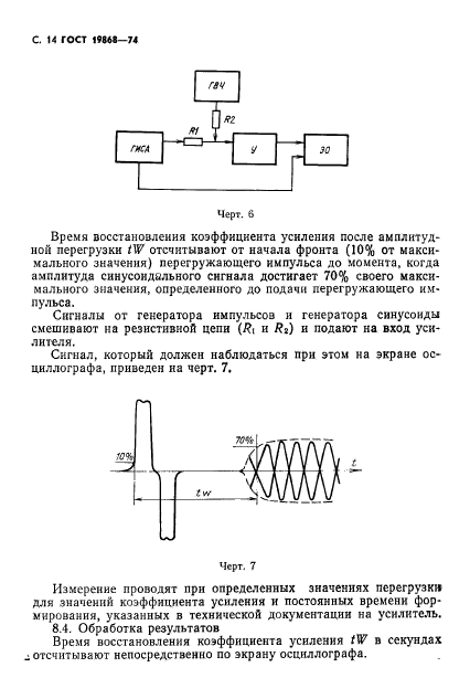 ГОСТ 19868-74,  15.