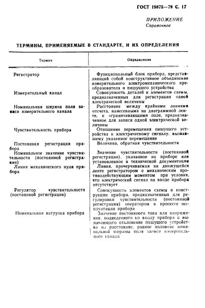 ГОСТ 19875-79,  18.