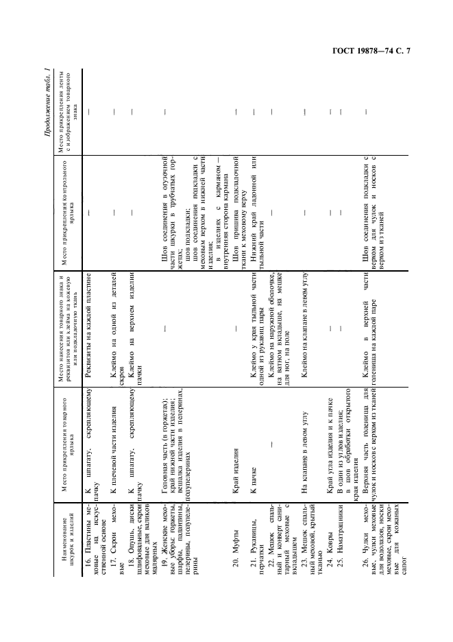 ГОСТ 19878-74,  9.