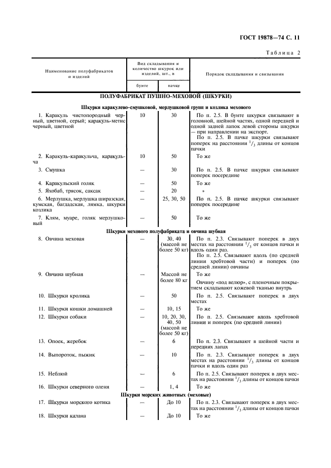 ГОСТ 19878-74,  13.