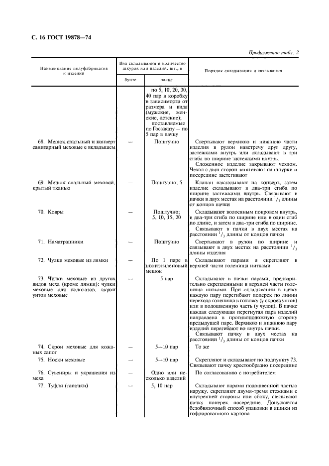 ГОСТ 19878-74,  18.