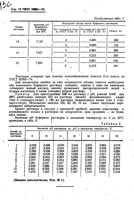 ГОСТ 19881-74,  12.