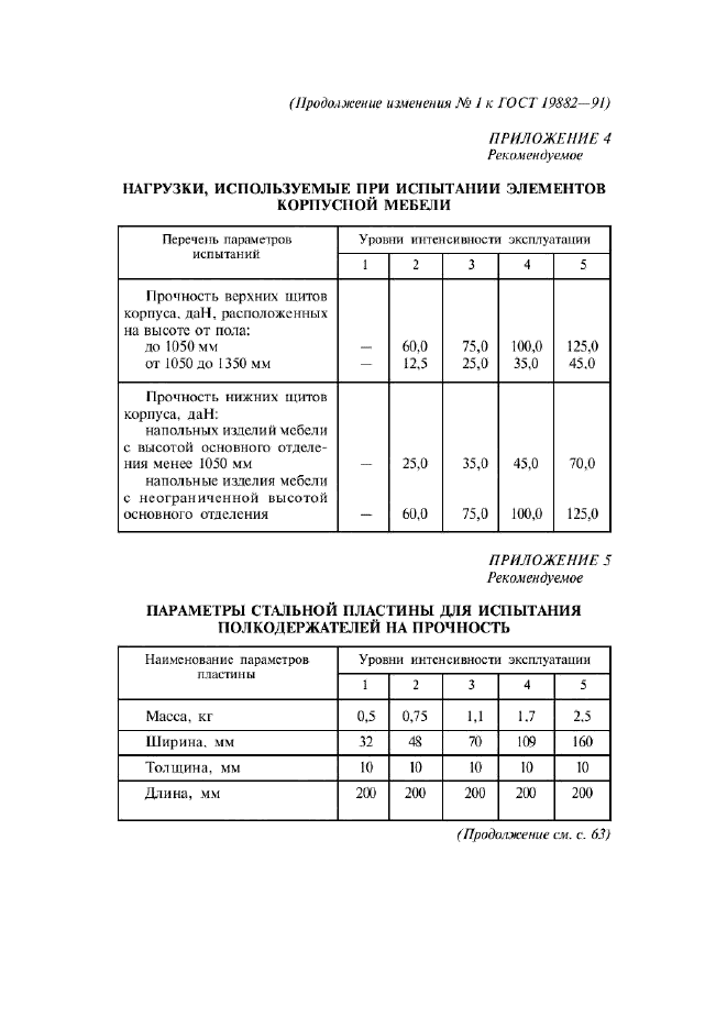 ГОСТ 19882-91,  39.