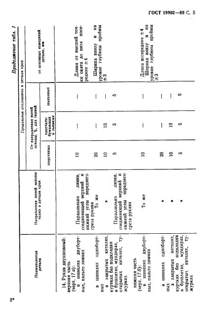 ГОСТ 19902-89,  6.