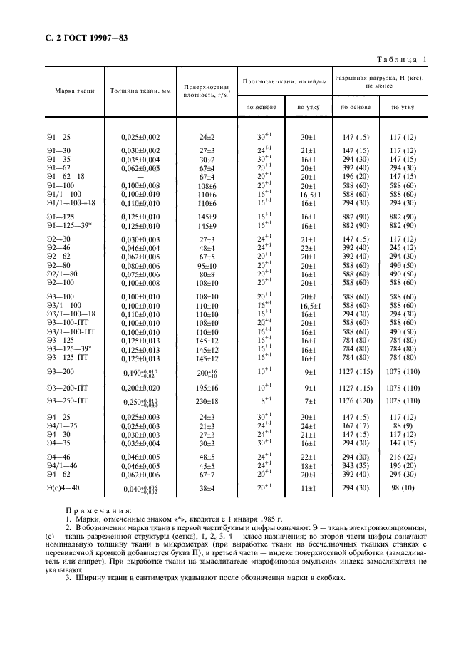 ГОСТ 19907-83,  3.