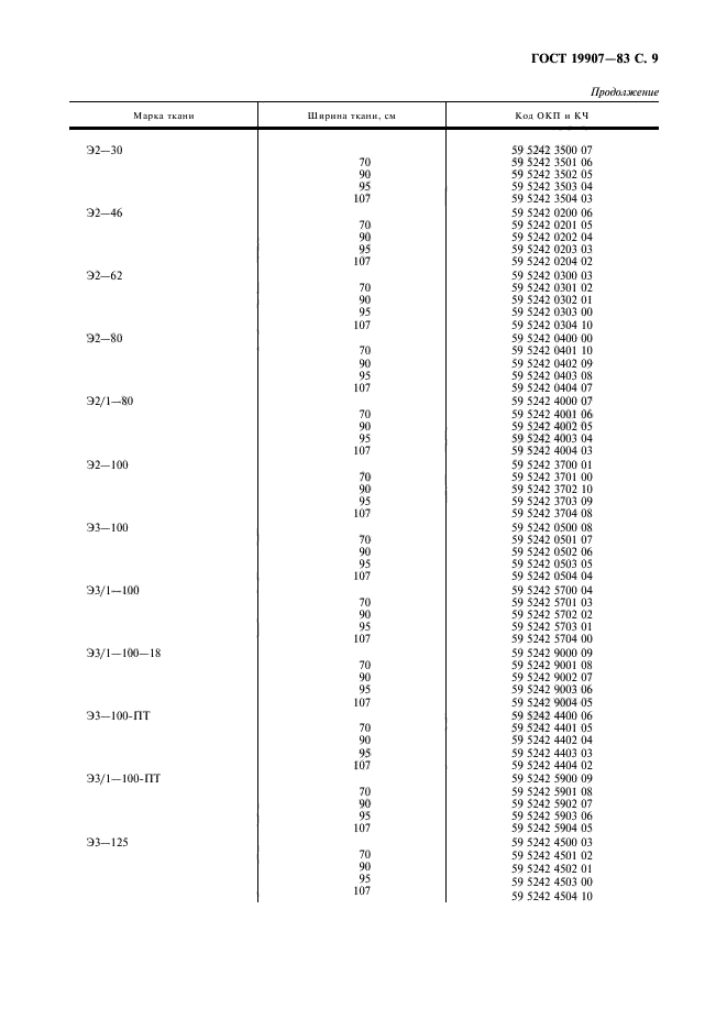 ГОСТ 19907-83,  10.