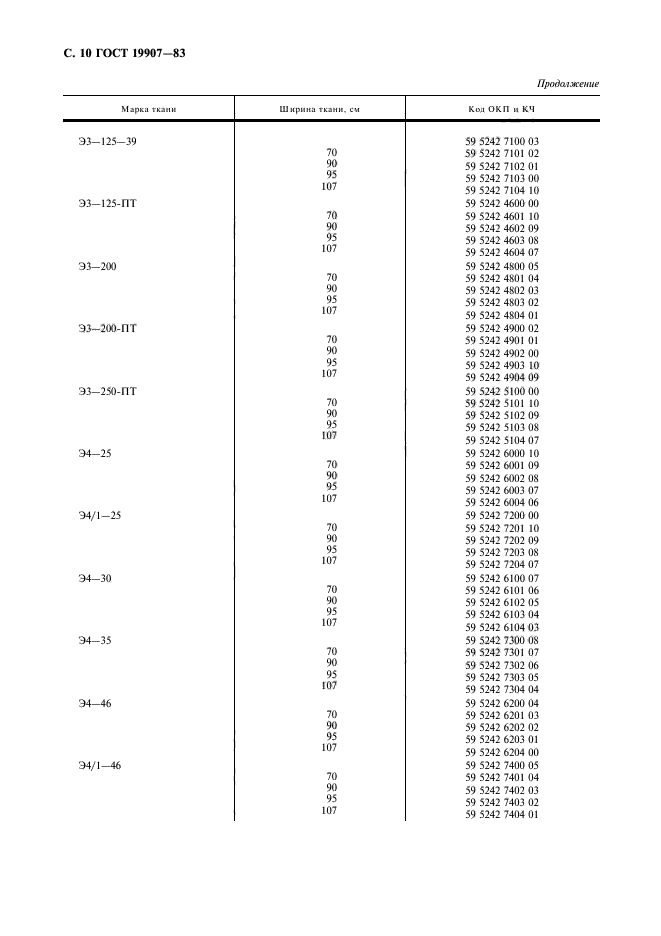 ГОСТ 19907-83,  11.