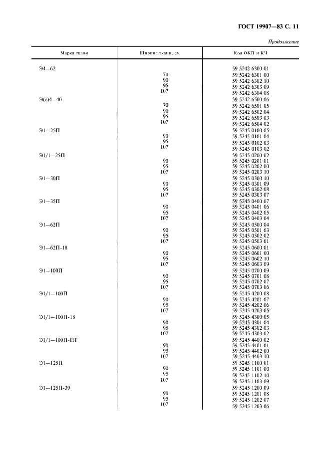 ГОСТ 19907-83,  12.