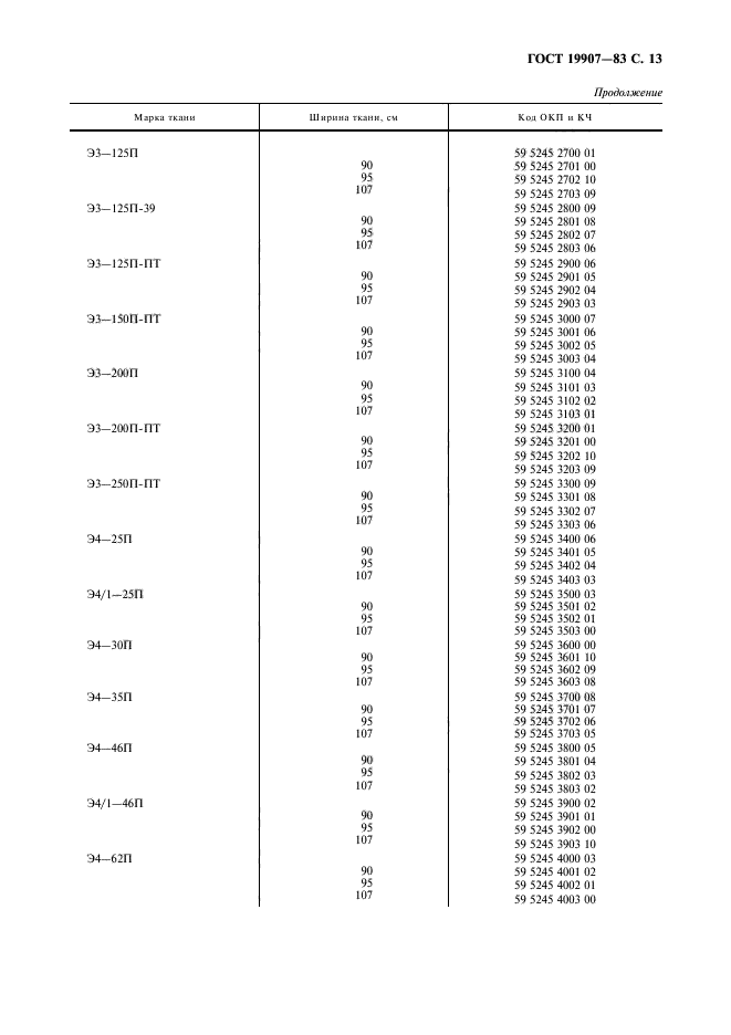 ГОСТ 19907-83,  14.