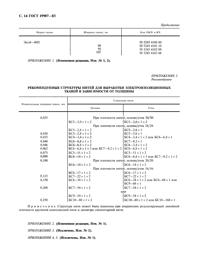 ГОСТ 19907-83,  15.