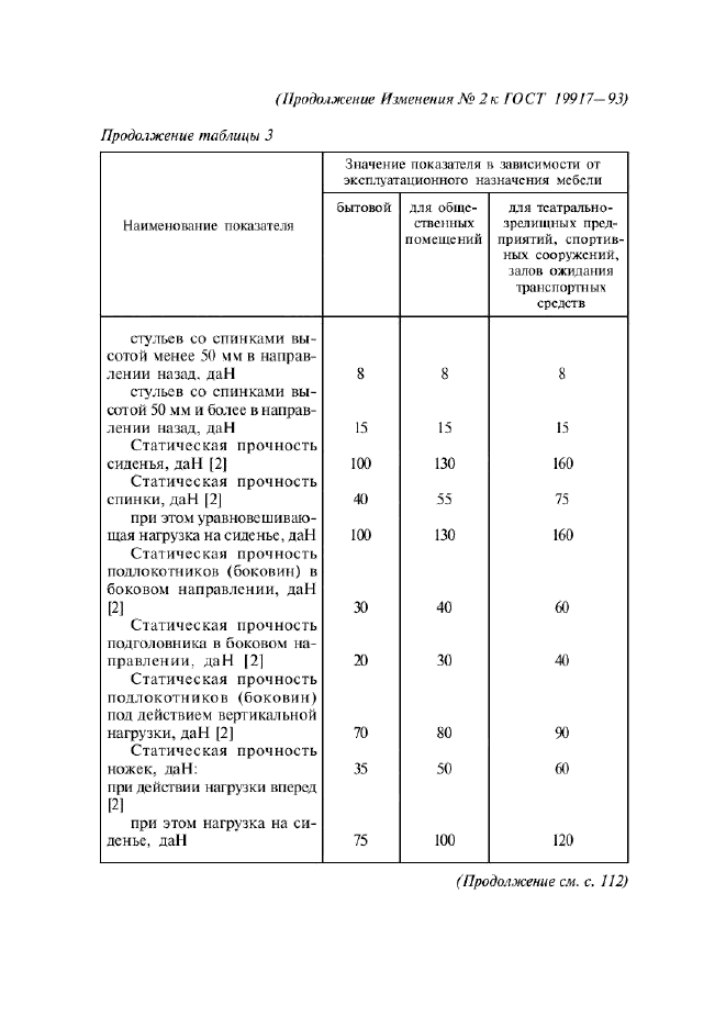 ГОСТ 19917-93,  64.