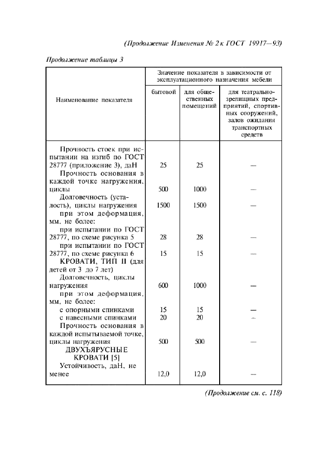 ГОСТ 19917-93,  70.