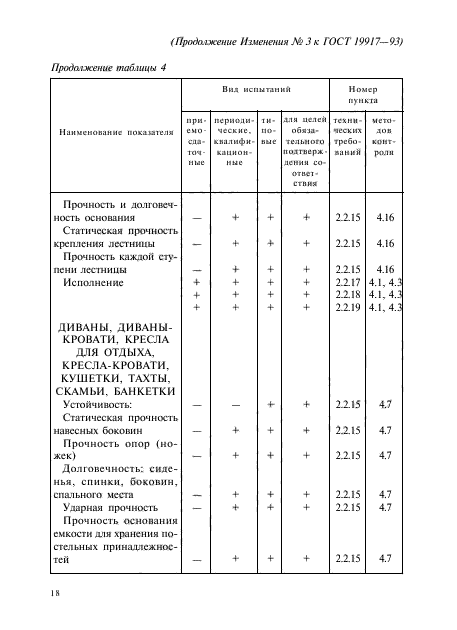 ГОСТ 19917-93,  98.