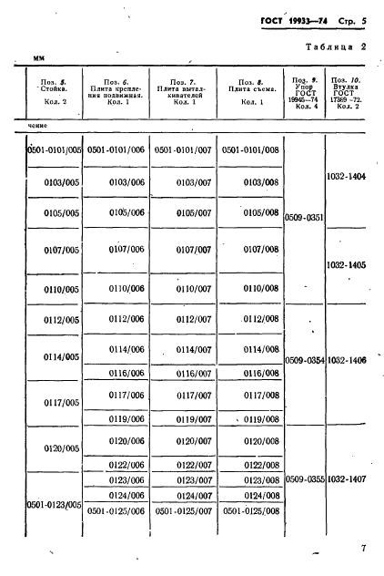 ГОСТ 19933-74,  8.