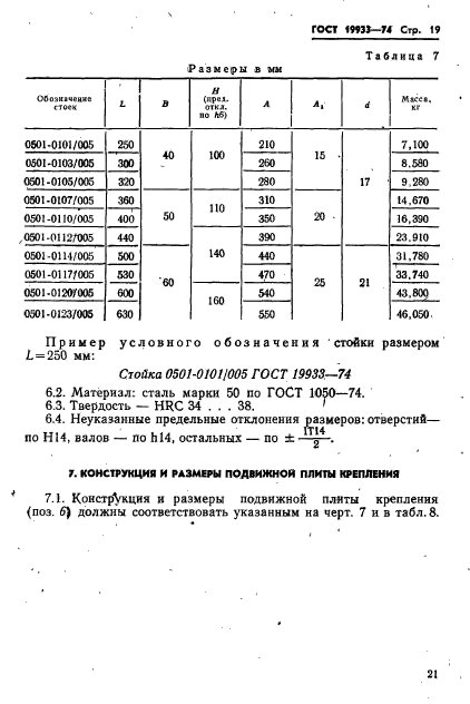 ГОСТ 19933-74,  22.