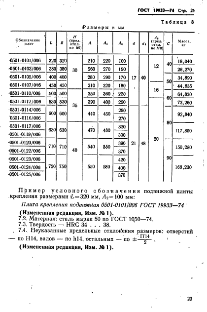 ГОСТ 19933-74,  24.