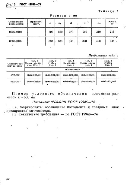 ГОСТ 19936-74,  3.