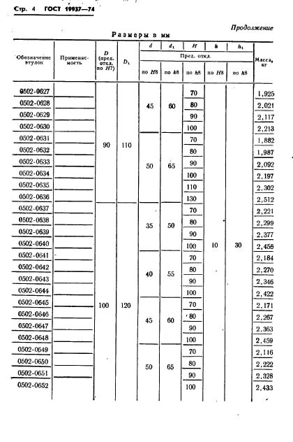 ГОСТ 19937-74,  4.