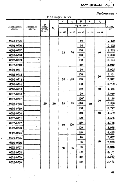 ГОСТ 19937-74,  7.