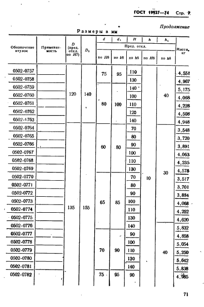 ГОСТ 19937-74,  9.