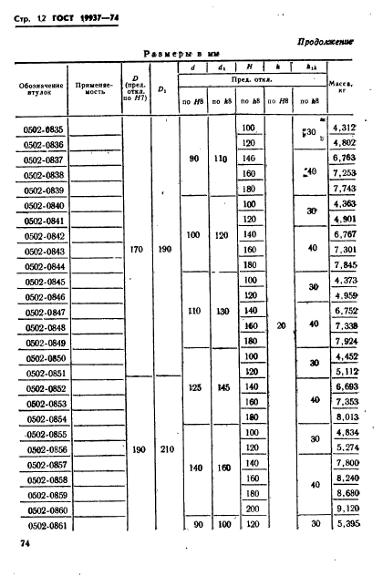 ГОСТ 19937-74,  12.