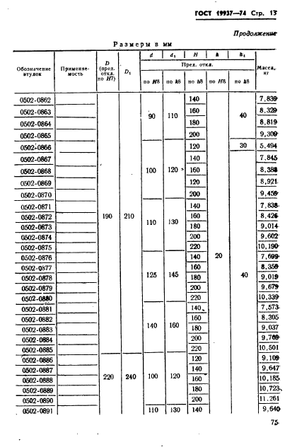 ГОСТ 19937-74,  13.