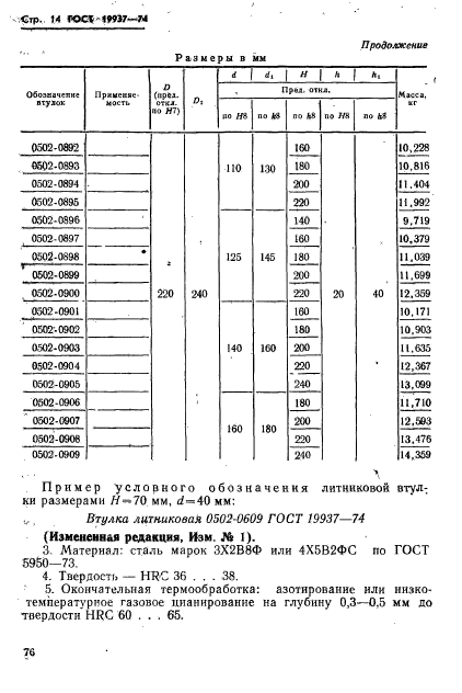 ГОСТ 19937-74,  14.