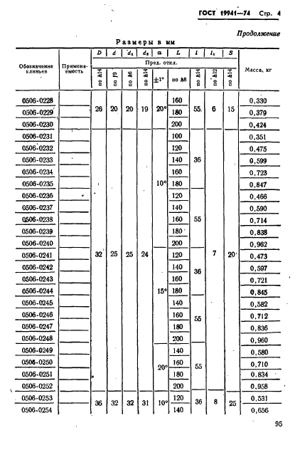 ГОСТ 19941-74,  4.