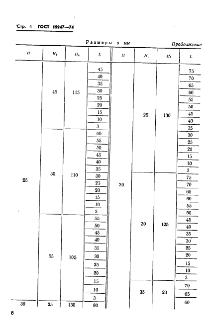 ГОСТ 19947-74,  9.