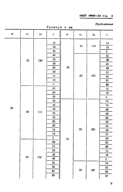 ГОСТ 19947-74,  10.