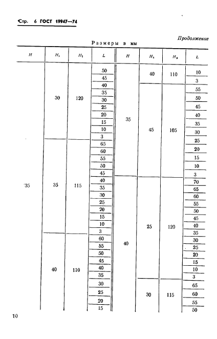 ГОСТ 19947-74,  11.