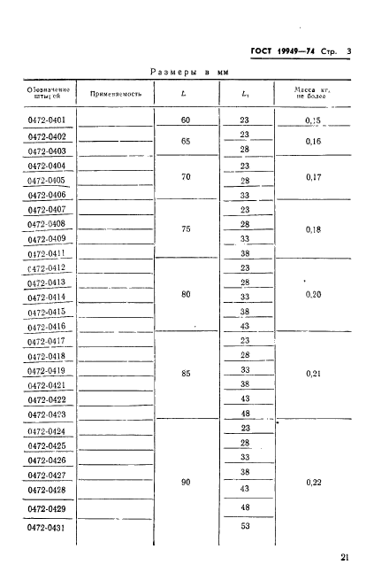 ГОСТ 19949-74,  3.