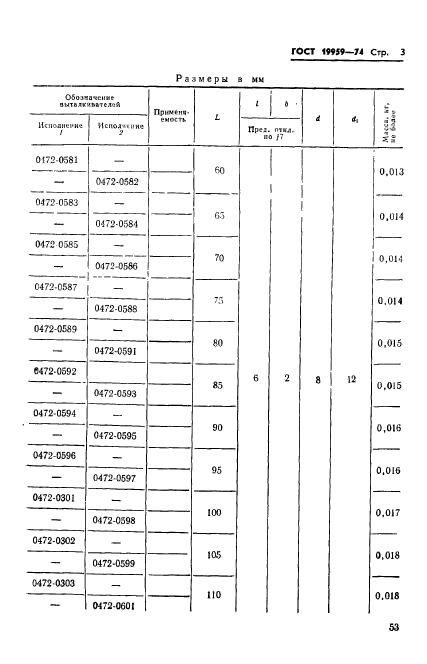 ГОСТ 19959-74,  3.