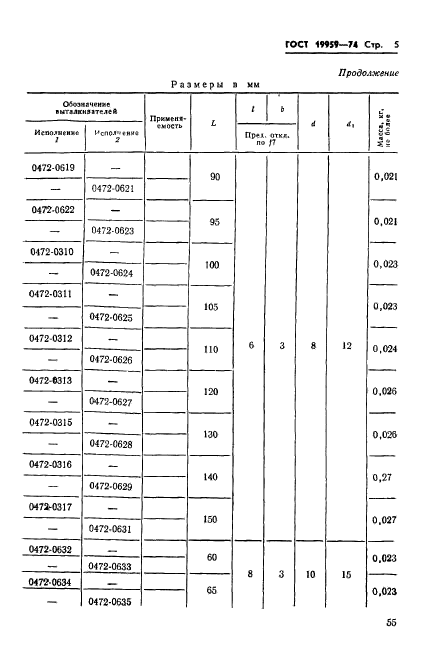 ГОСТ 19959-74,  5.