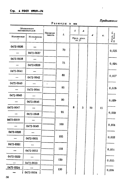 ГОСТ 19959-74,  6.