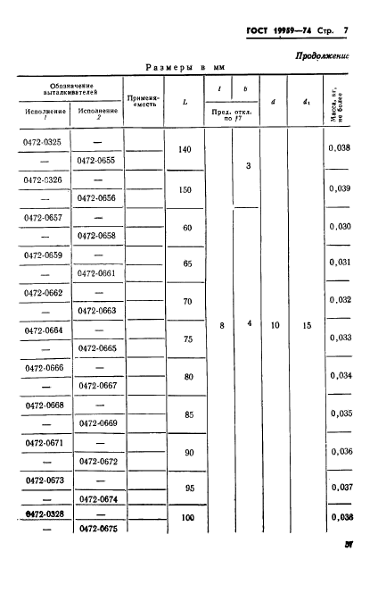 ГОСТ 19959-74,  7.