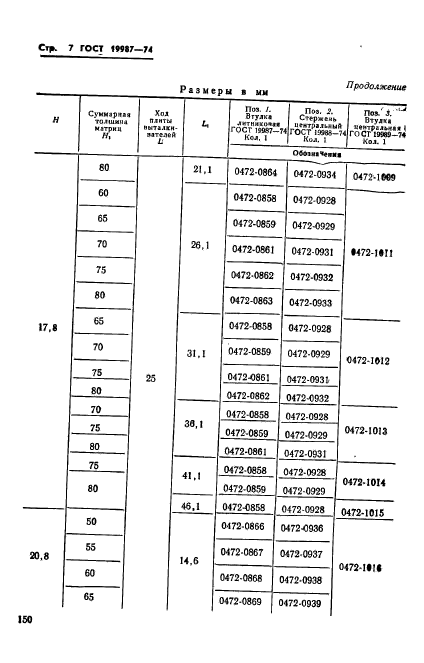 ГОСТ 19987-74,  7.