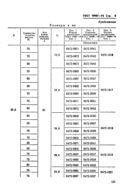 ГОСТ 19987-74,  8.