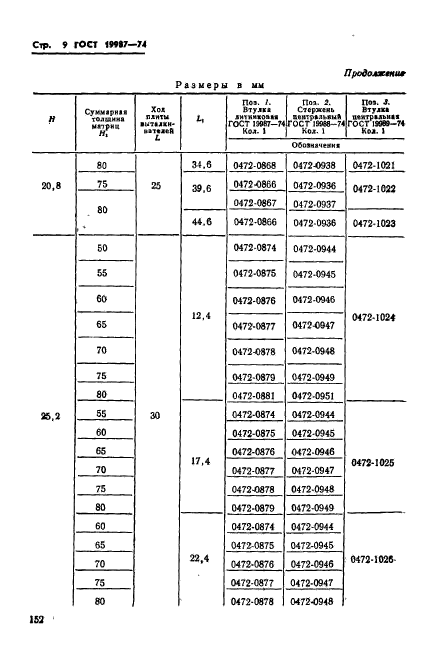 ГОСТ 19987-74,  9.