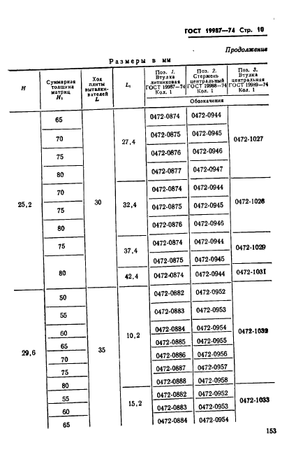 ГОСТ 19987-74,  10.