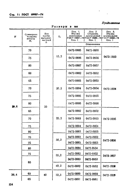 ГОСТ 19987-74,  11.