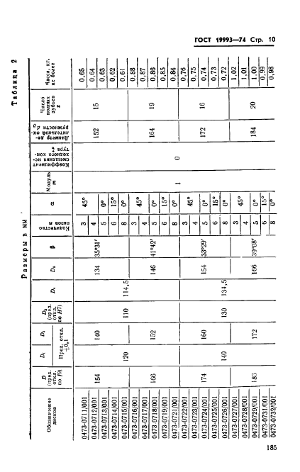 ГОСТ 19993-74,  10.