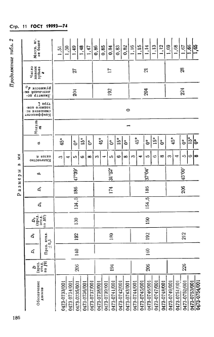 ГОСТ 19993-74,  11.