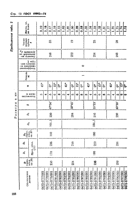 ГОСТ 19993-74,  13.