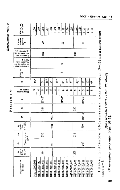 ГОСТ 19993-74,  14.