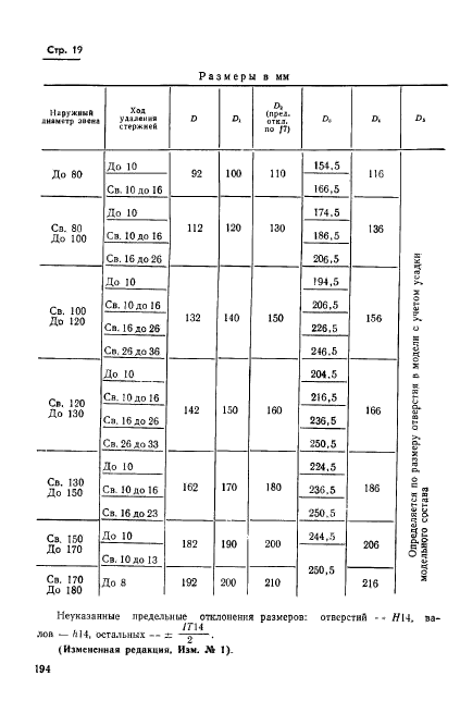 ГОСТ 19993-74,  19.