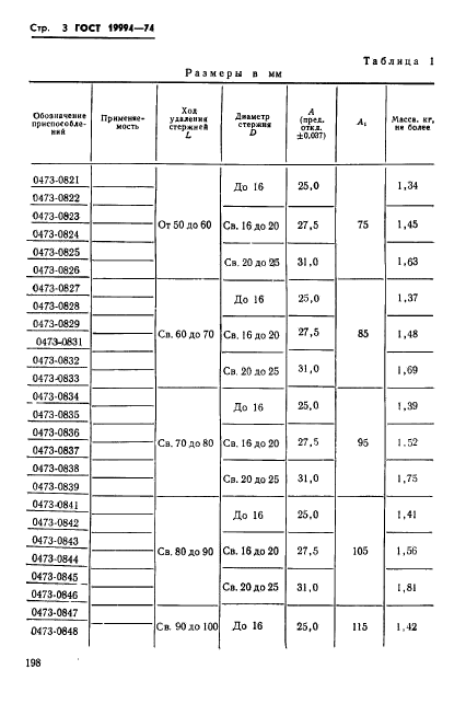 ГОСТ 19994-74,  3.